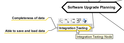 Visual Paradigm使用技巧